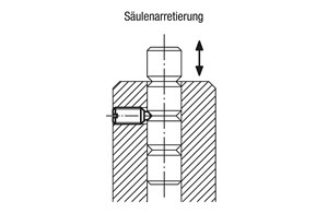 Federnde Druckstücke 
mit Innensechskant und Kugel, Stahl